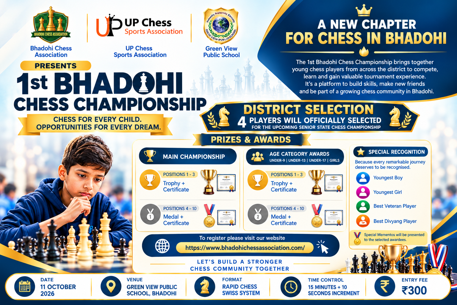 Bhadohi Chess Championship